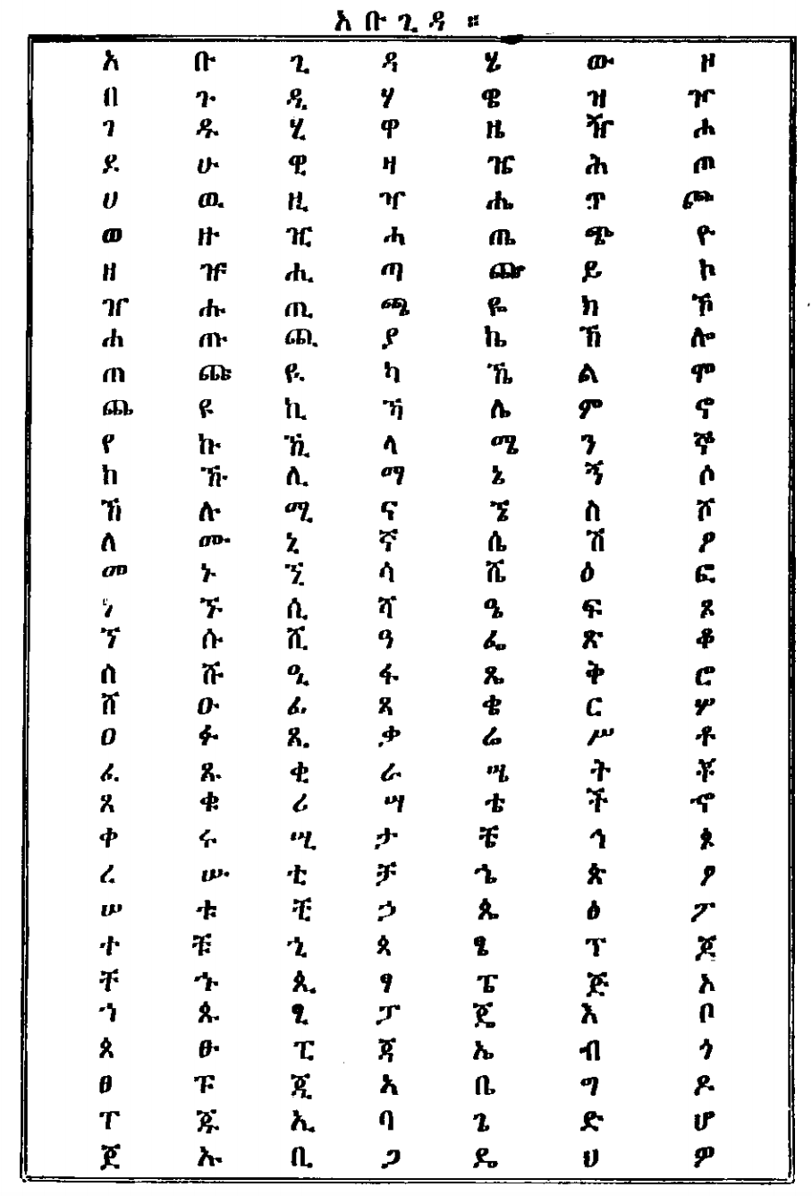 ሰዋስው | አቡጊዳ